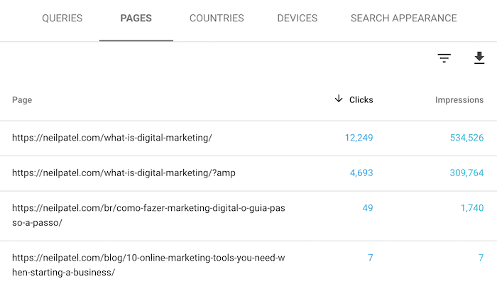 search console pages